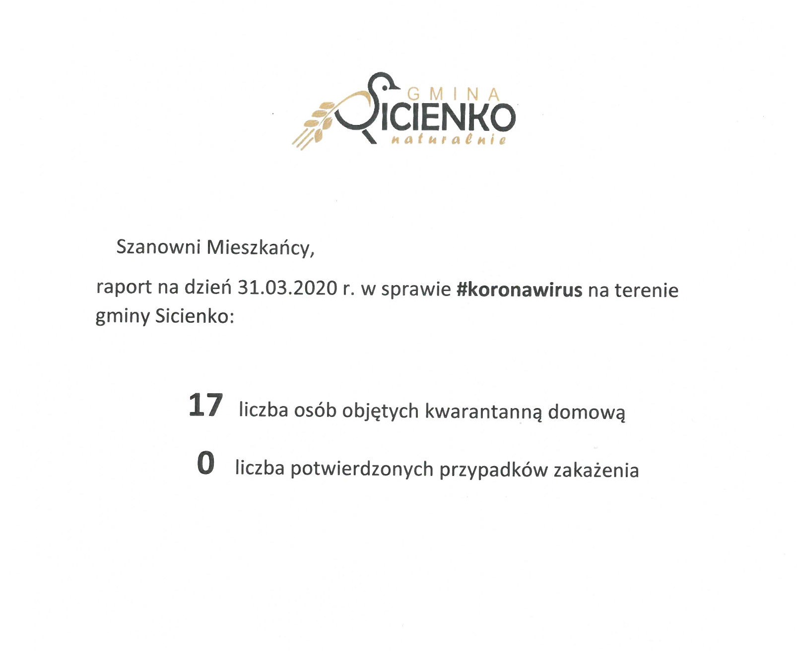 Raport dzienny w sprawie koronawirus na terenie gminy Sicienko