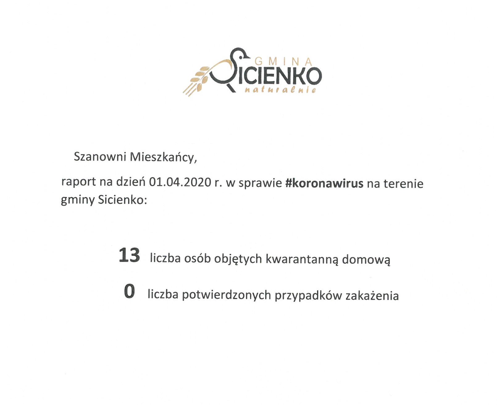 Raport dzienny w sprawie koronawirus na terenie gminy Sicienko