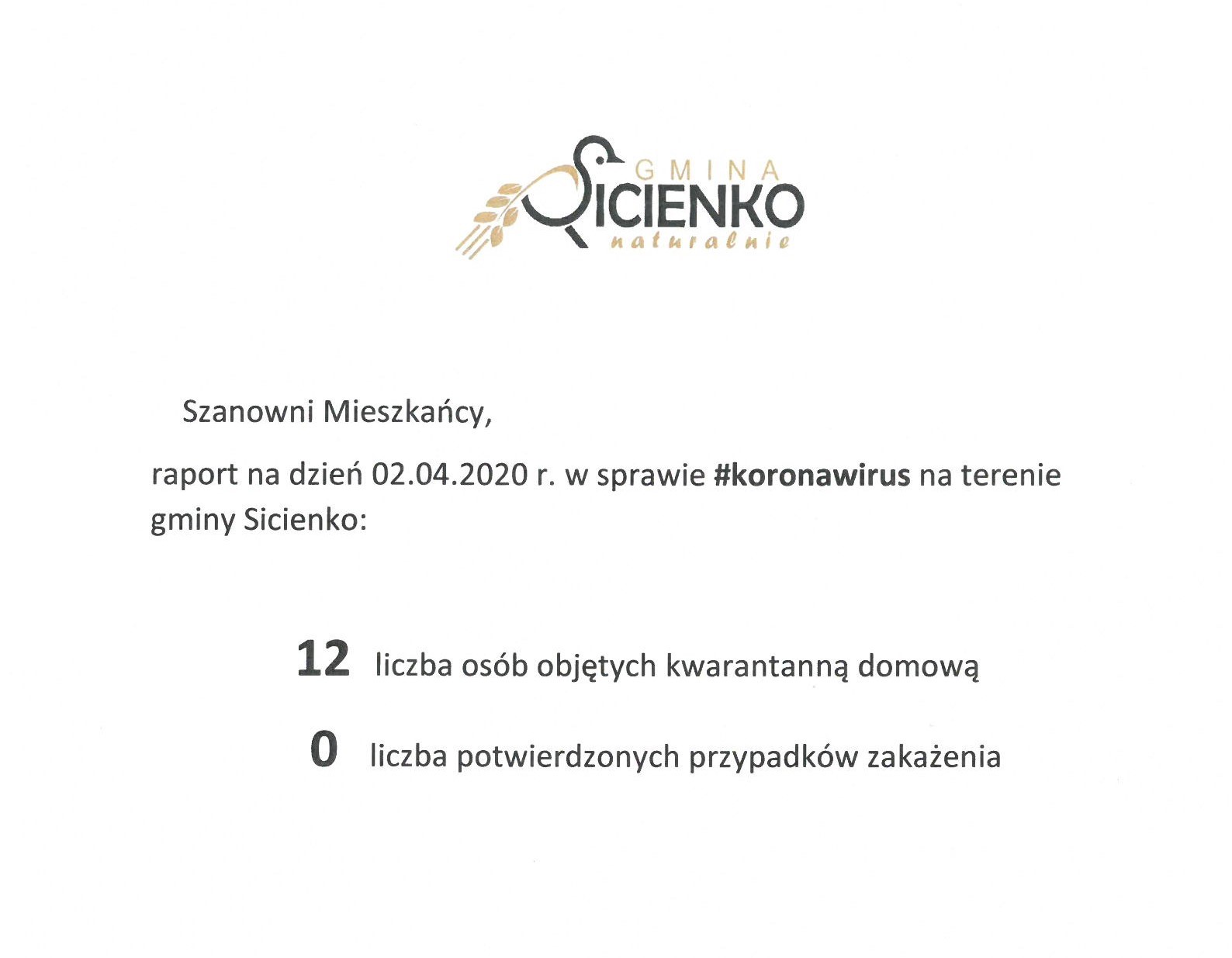 Raport dzienny w sprawie koronawirus na terenie gminy Sicienko 02.04.2020r.