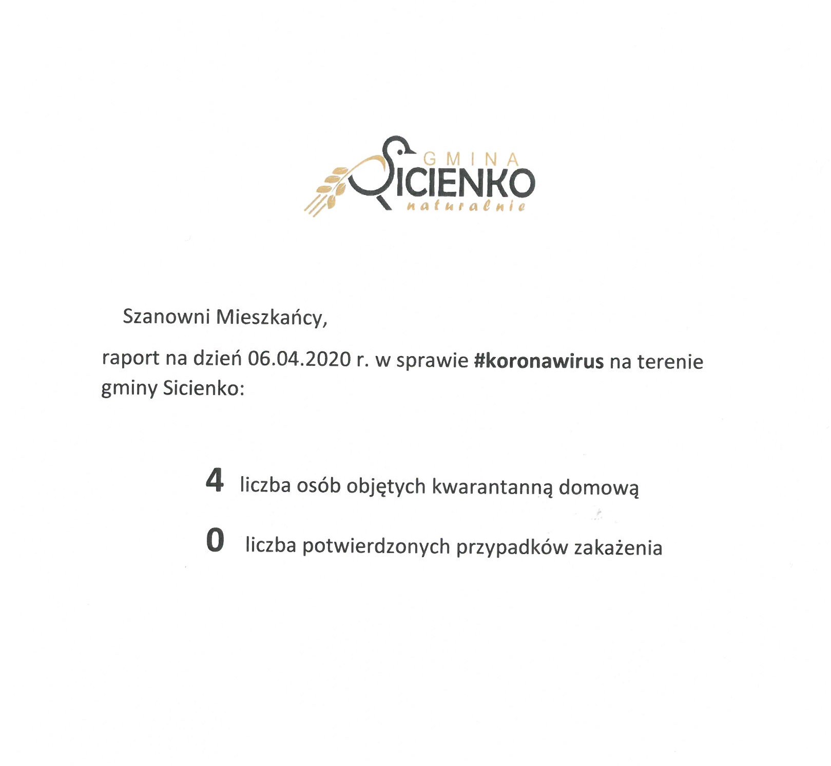 Raport dzienny w sprawie koronawirus na terenie gminy Sicienko 06.04.2020r