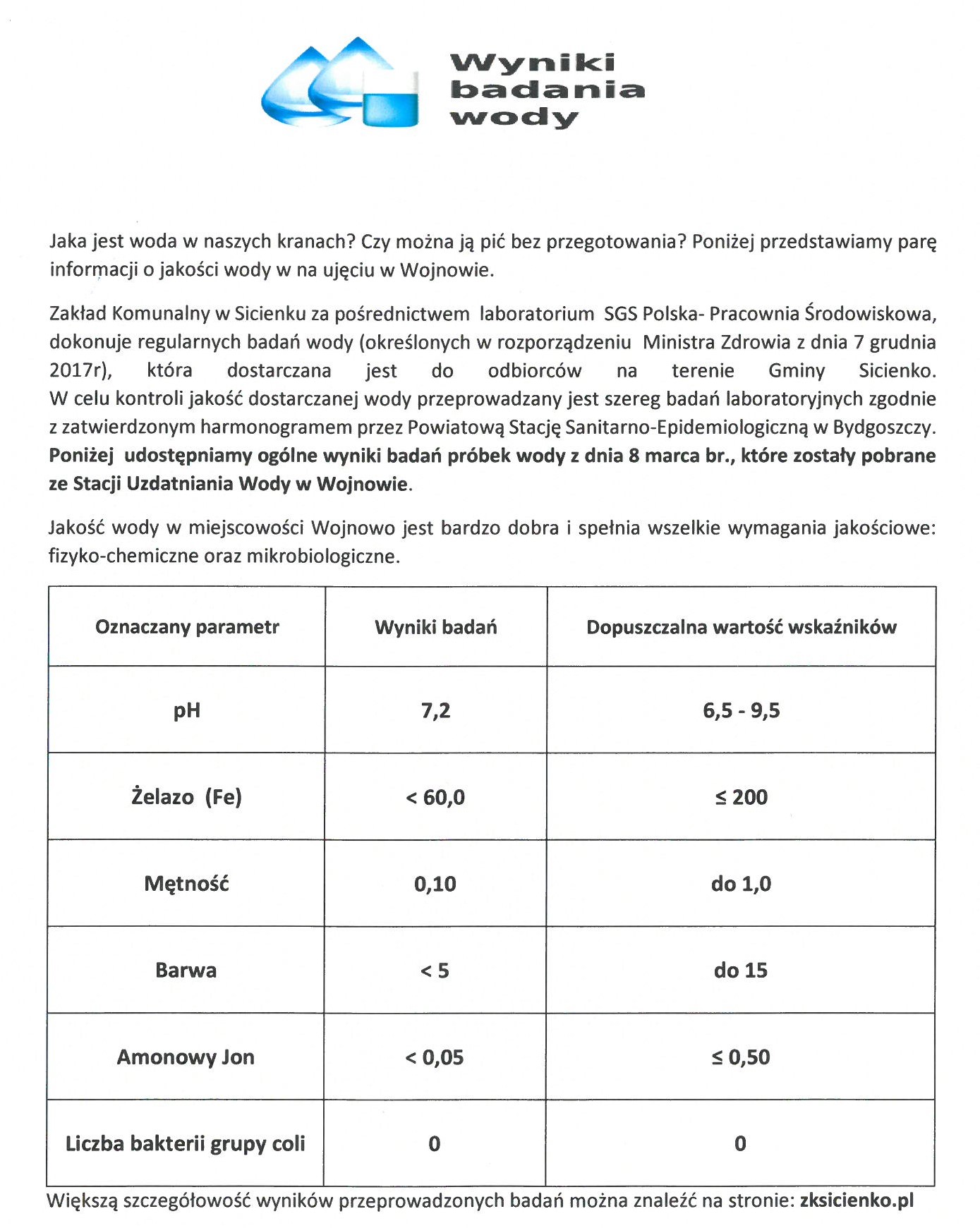 Jakość wody w miejscowości Wojnowo 