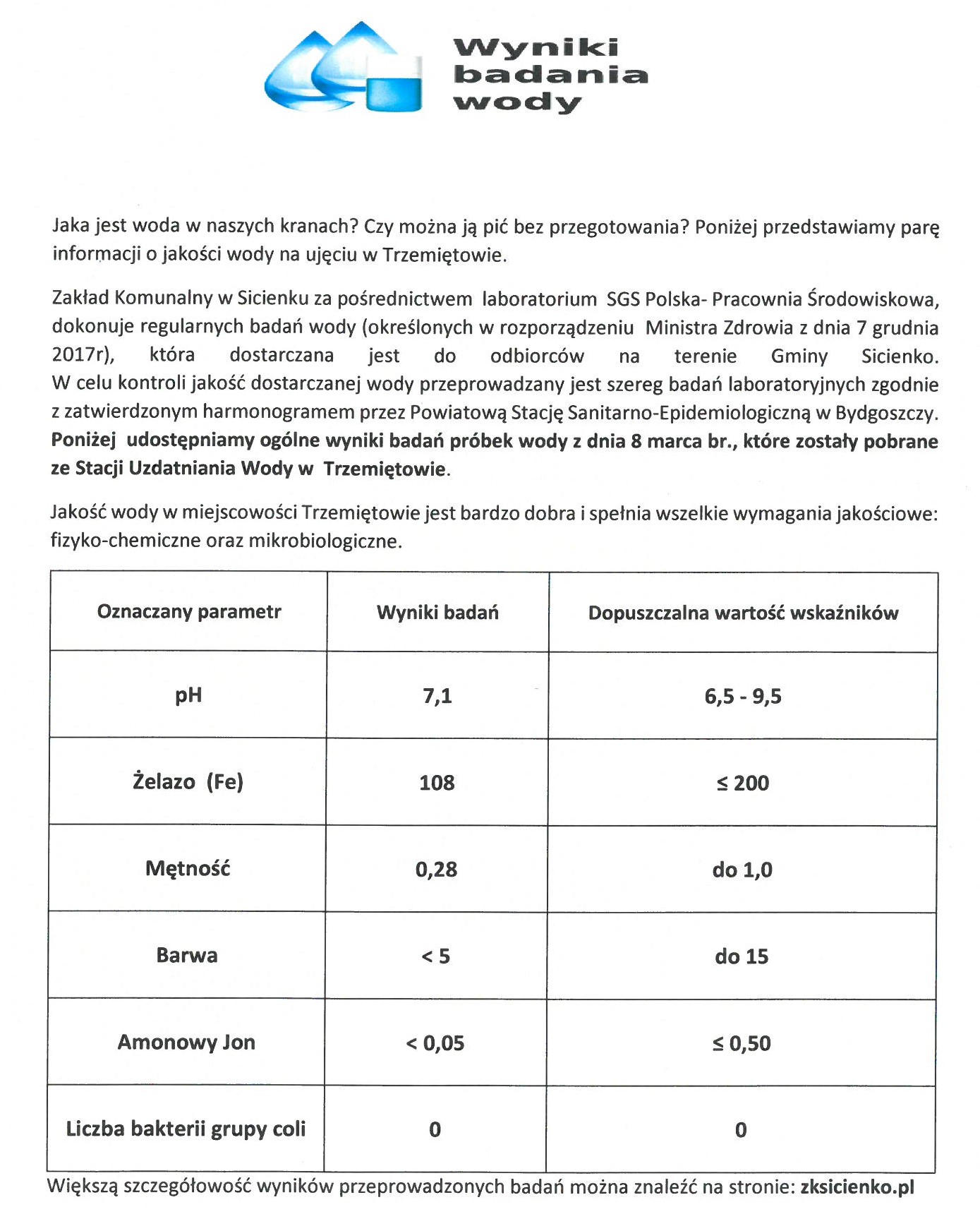  Jakość wody w miejscowości  Trzemiętowo 