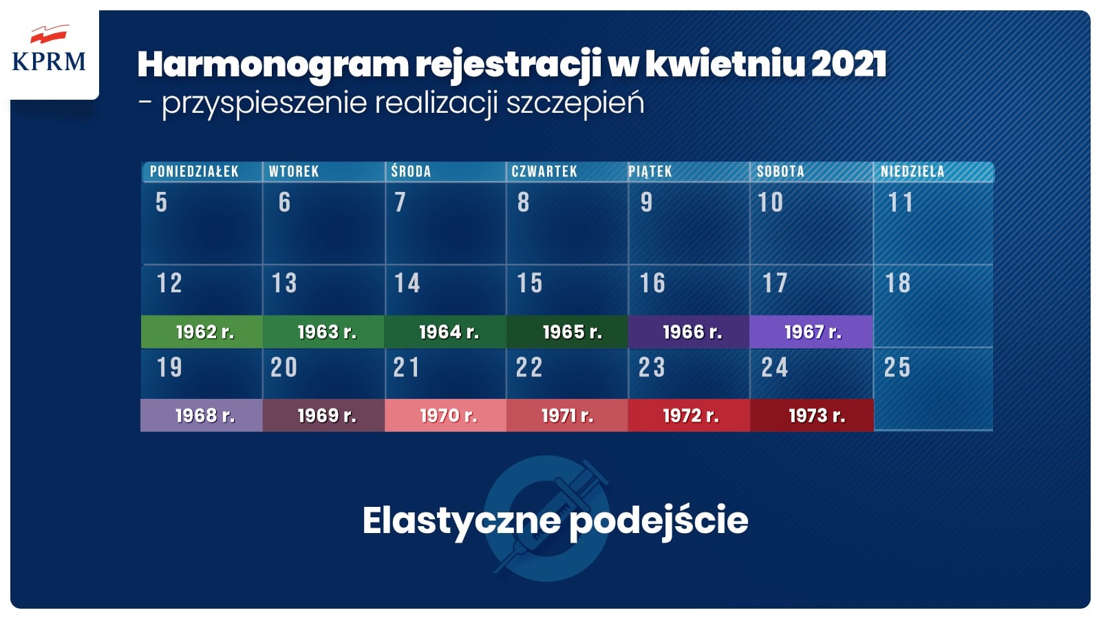 Harmonogram szczepień w kwietniu 2021r.