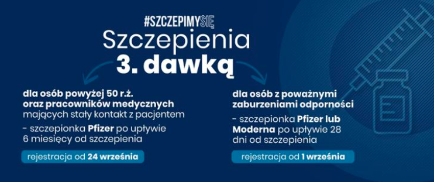 Przypominająca trzecia dawka szczepionki przeciw COVID-19 dla osób po 50. roku życia