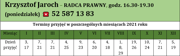 Dyżur radcy prawnego w Rodzinnym Punkcie Konsultacyjnym w Sicienku