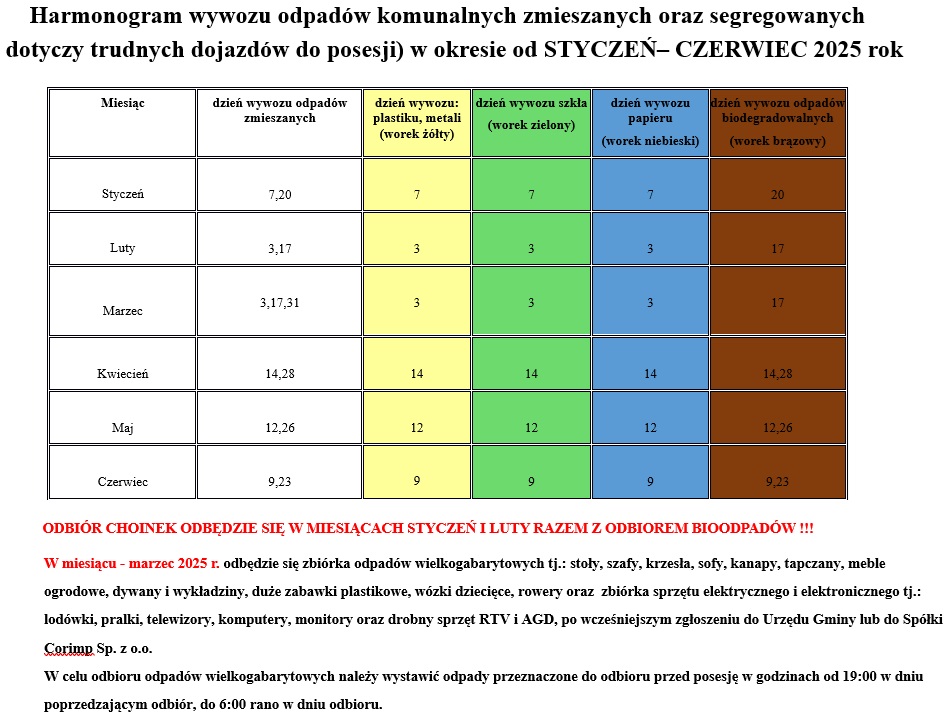 Harmonogram wywozu odpadów w I połowie 2025 r. - miejsca z trudnym dojazdem